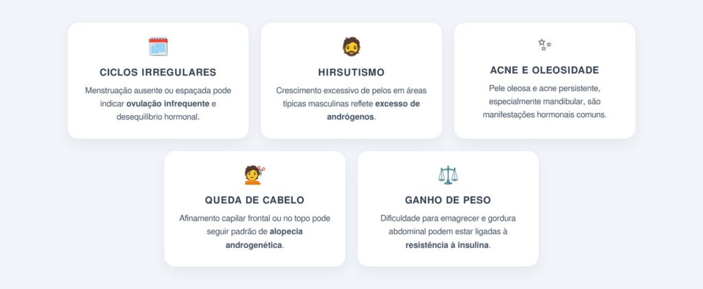 Quais são os principais sintomas?