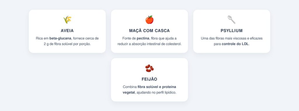 Quais são as 4 fontes mais eficazes?