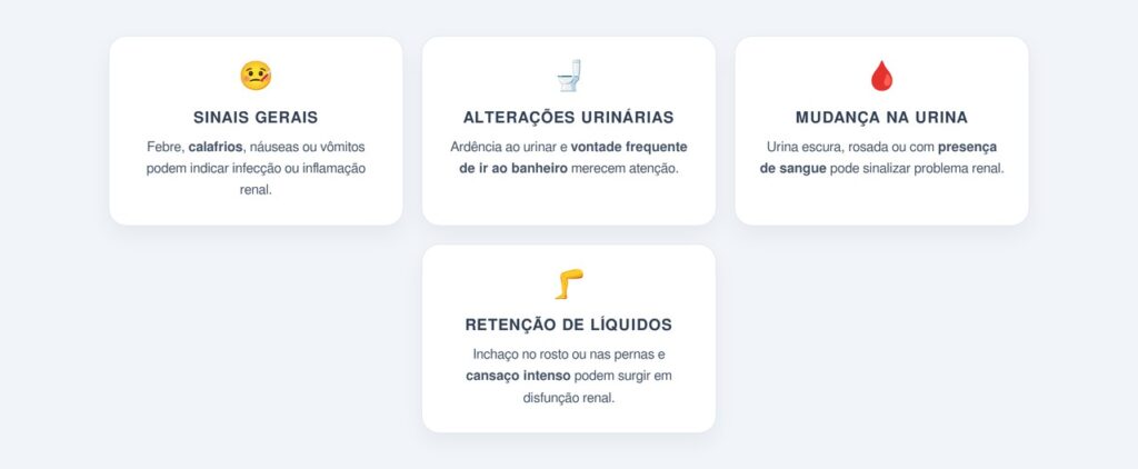 Quais sintomas acompanham a dor nos rins?