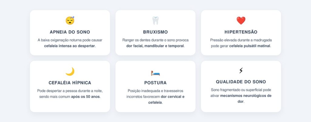 Quais são as principais causas da cefaleia matinal?