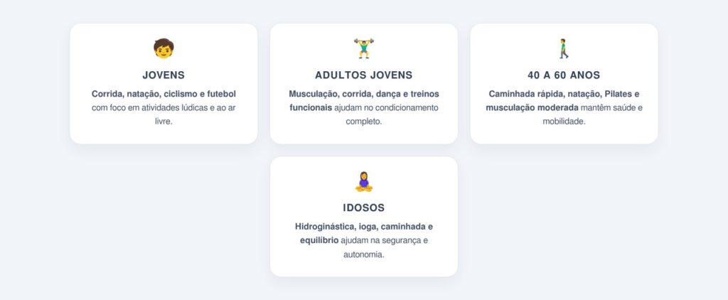 Quais exercícios escolher em cada idade?