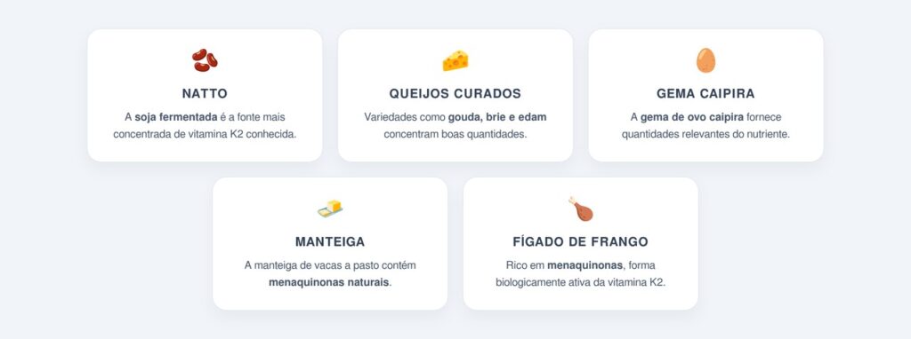 Como a vitamina K2 fortalece os ossos?