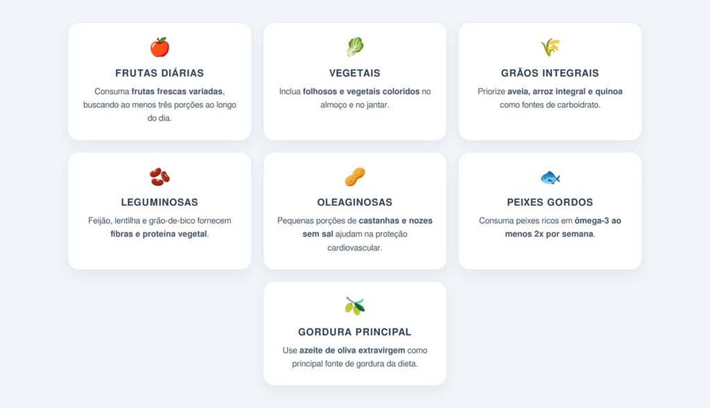 Quais alimentos priorizar no dia a dia?