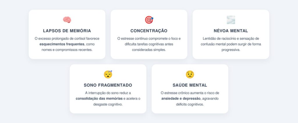 Como o estresse crônico afeta a memória?