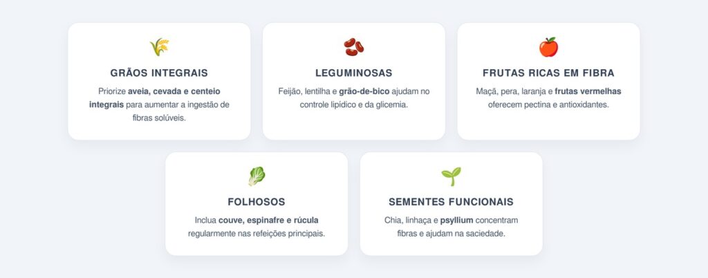 Quais fibras priorizar no prato?