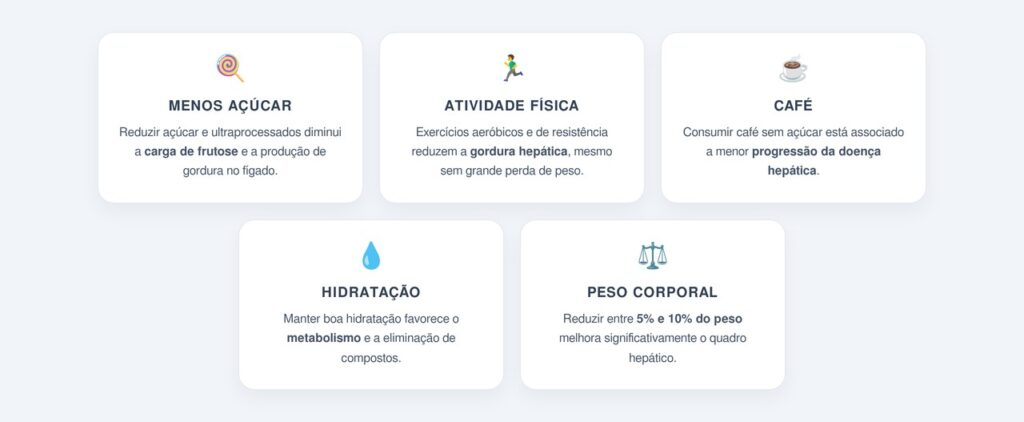 Quais são os 5 hábitos recomendados pela hepatologia?