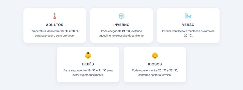 Qual a faixa de temperatura ideal para dormir?