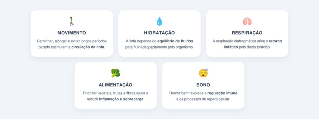 Quais hábitos ajudam a manter o sistema linfático saudável?