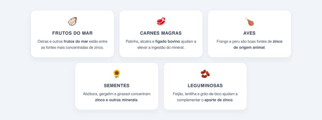 Como o zinco fortalece as defesas naturais?