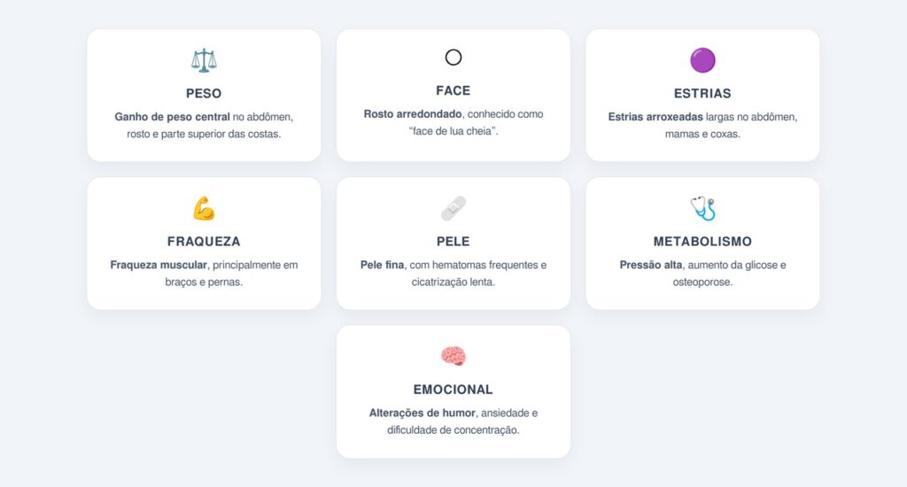 Quais são os principais sintomas?