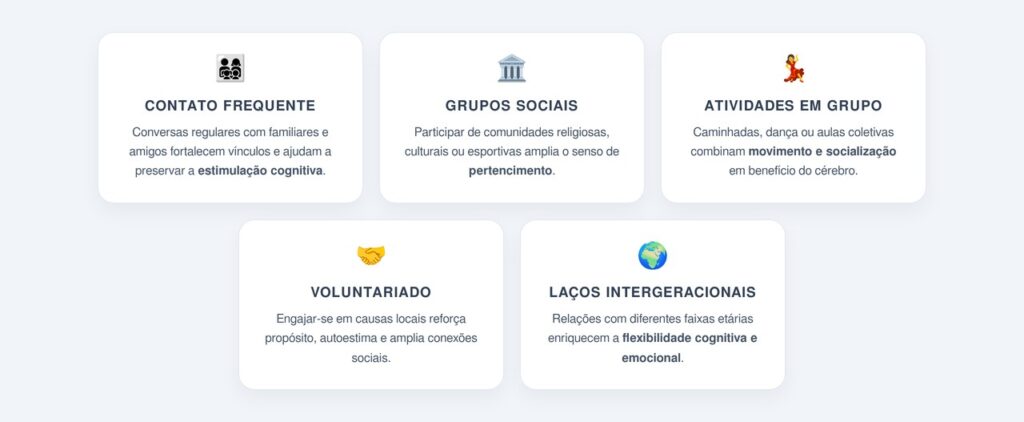 Quais hábitos sociais protegem a memória?