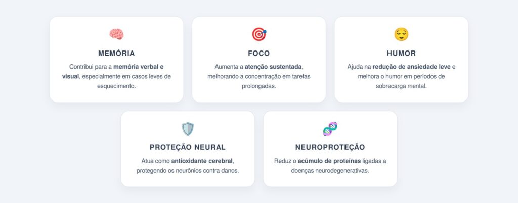 Quais são os benefícios para a memória e o foco?