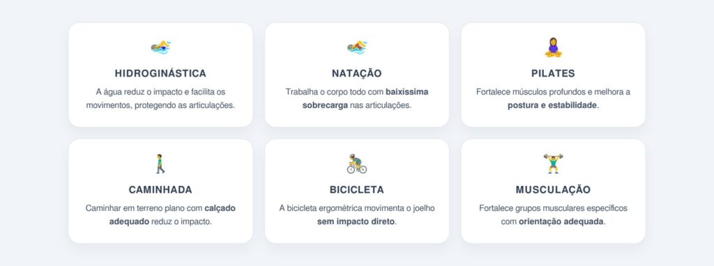 Quais são os melhores exercícios para as articulações?