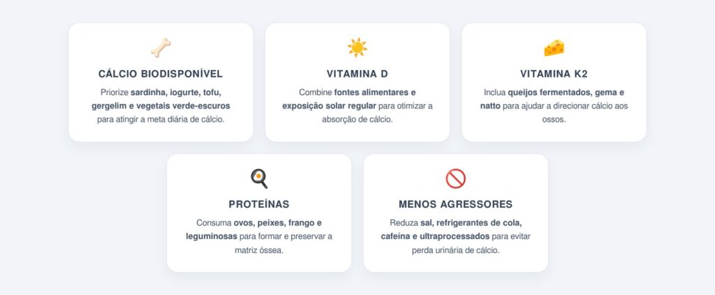 Cinco dicas de alimentação para proteger seus ossos