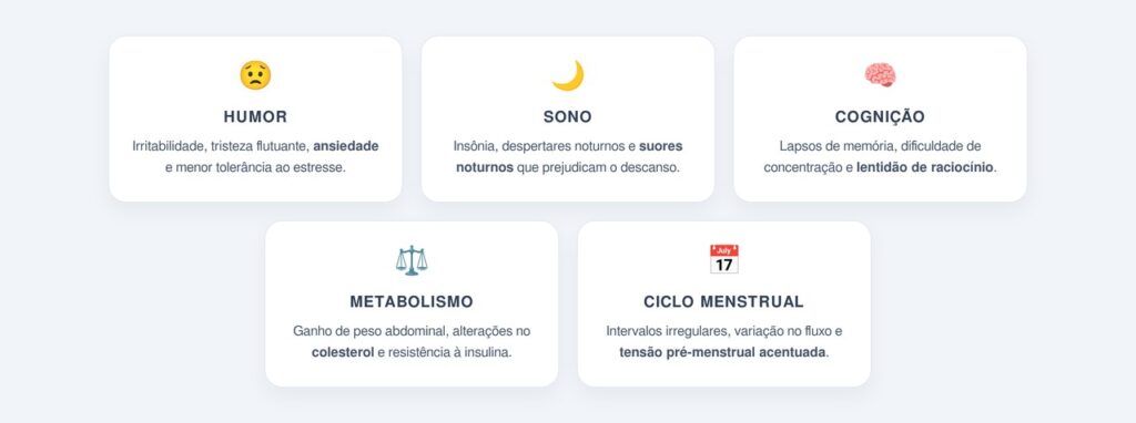 Quais sintomas costumam aparecer após os 40?