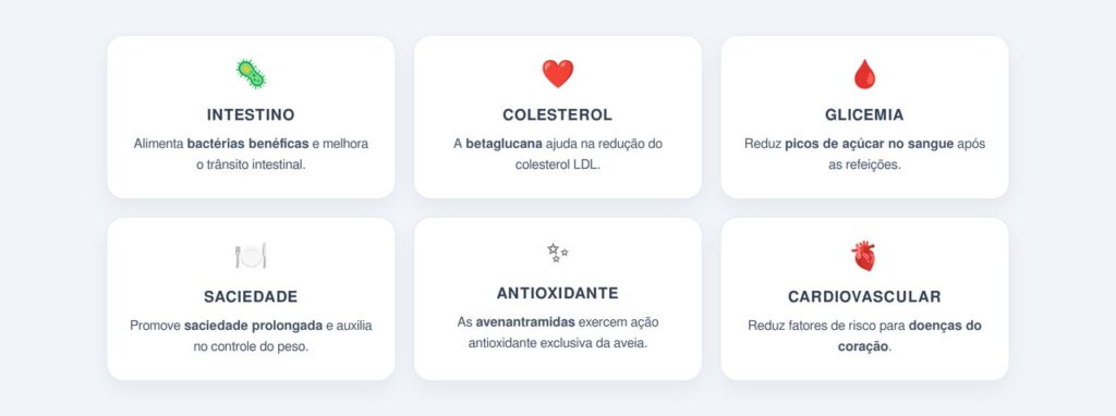 Quais são os principais benefícios da aveia para o corpo?