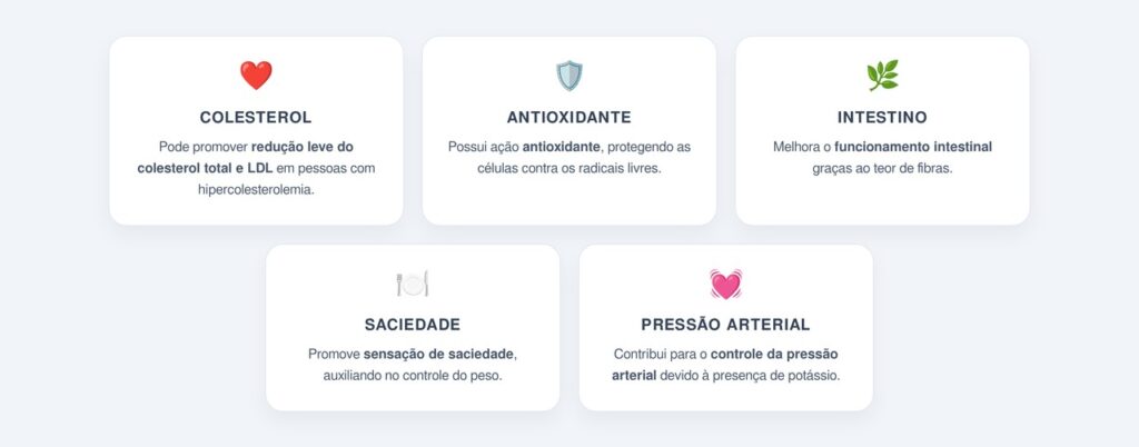 Quais são os principais benefícios relatados?