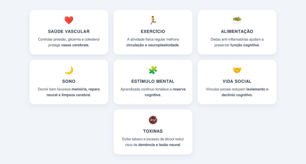 Quais são os 7 cuidados essenciais para preservar o cérebro?