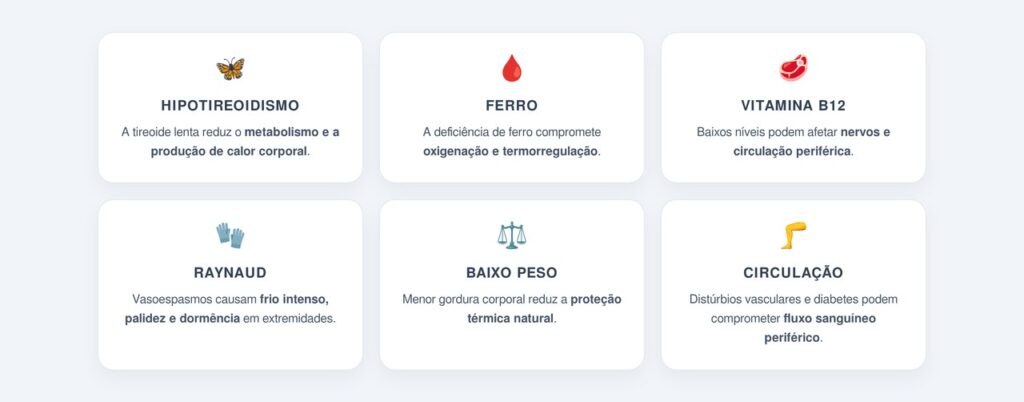 Quais doenças causam intolerância ao frio?