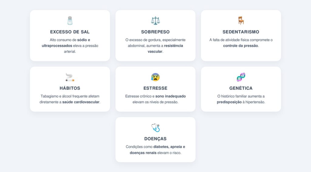 Quais são as principais causas da pressão alta?