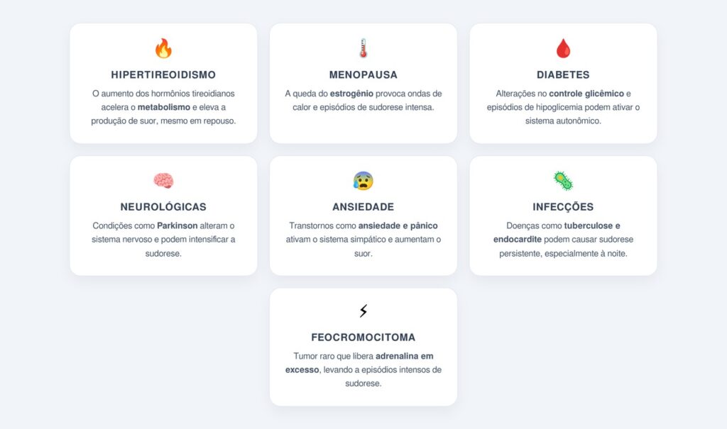 Quais problemas na tireoide ou no sistema nervoso podem causar suor excessivo?