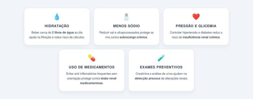 Quais são os 5 cuidados essenciais para os rins?