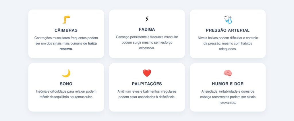 Quais sinais podem indicar deficiência de magnésio?