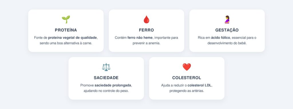 Quais são os principais benefícios da lentilha?