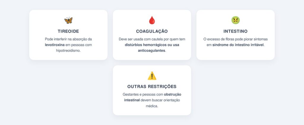 Quais grupos devem evitar a linhaça?