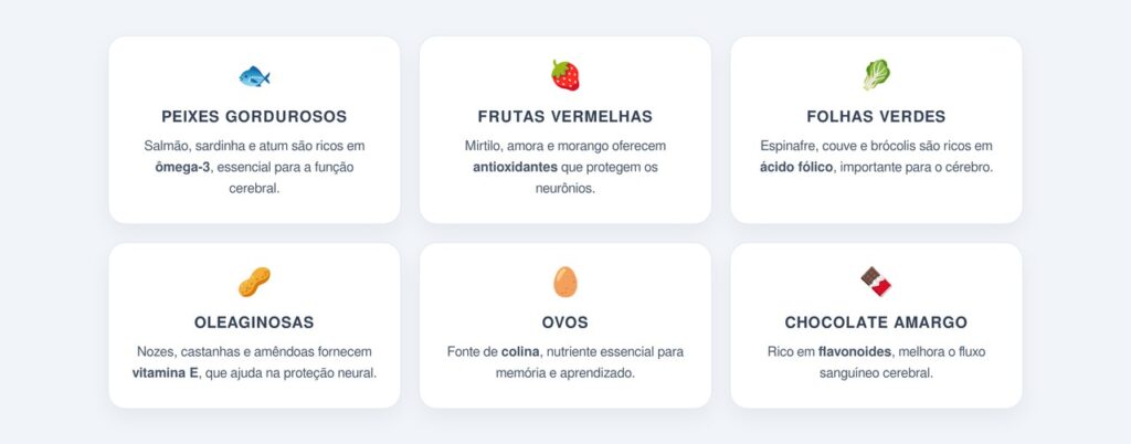 Quais alimentos fortalecem a memória?