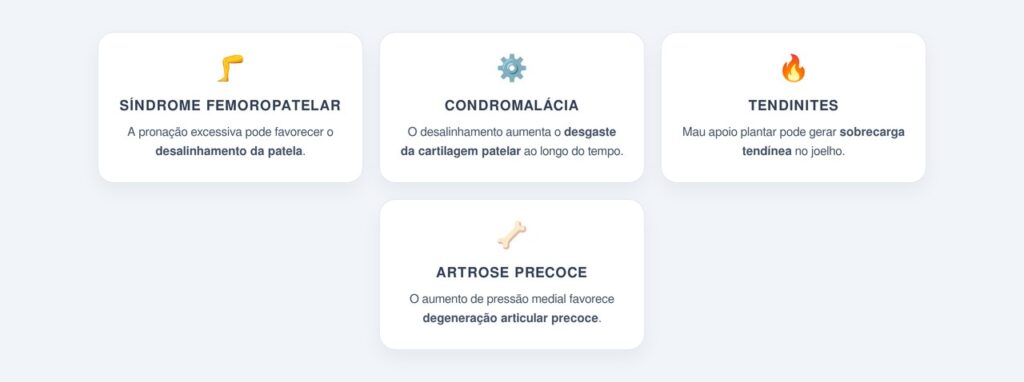 Quais patologias do joelho podem ter origem nos pés?