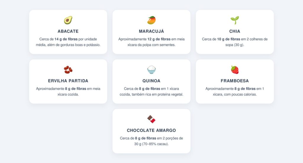 Quais são os 7 alimentos com mais fibras do que lentilhas?