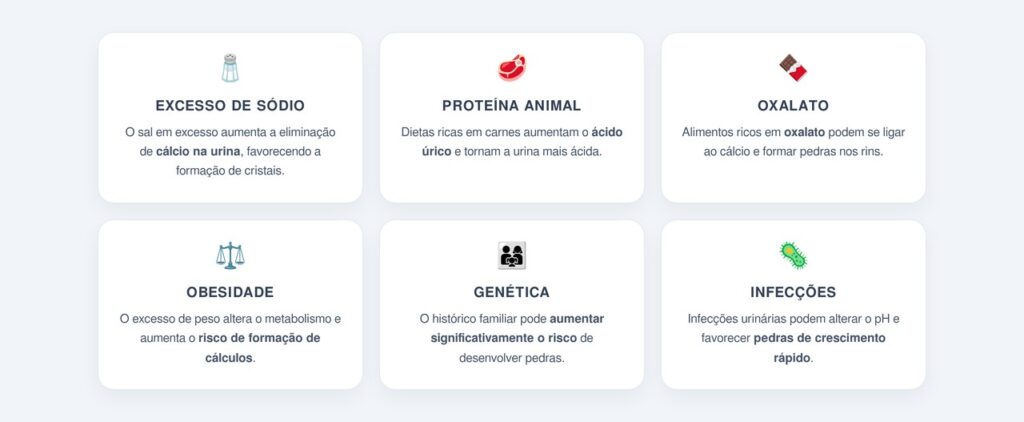 As 6 causas mais comuns além da falta de água