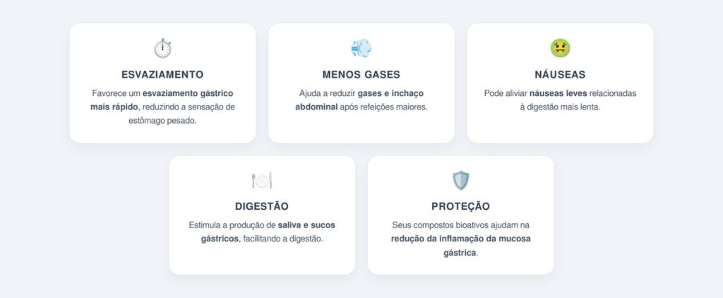 Quais benefícios podem ser observados na prática?