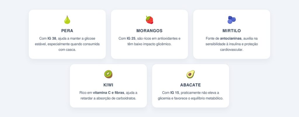 Quais outras frutas são boas opções para quem tem glicemia alta?