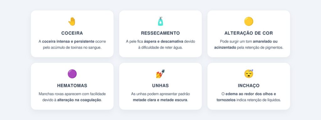 Os sinais na pele mais comuns em problemas renais