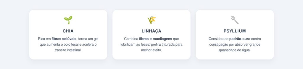 Quais sementes são mais indicadas para soltar o intestino?