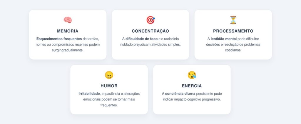 Quais sinais indicam que o cérebro está sendo afetado?