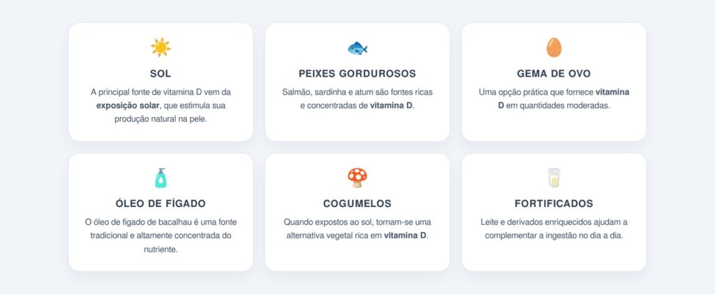 Quais são as melhores fontes de vitamina D?