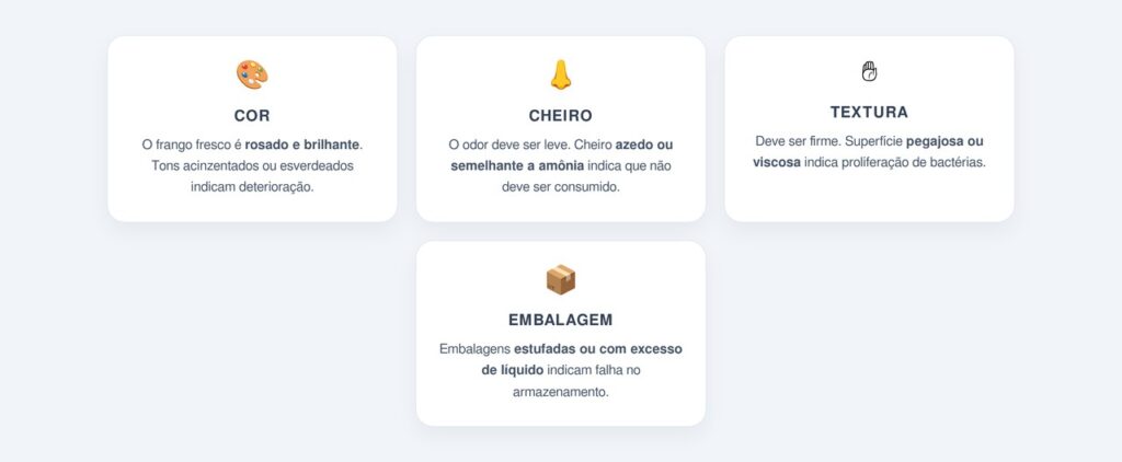 Como avaliar se o frango está realmente estragado?