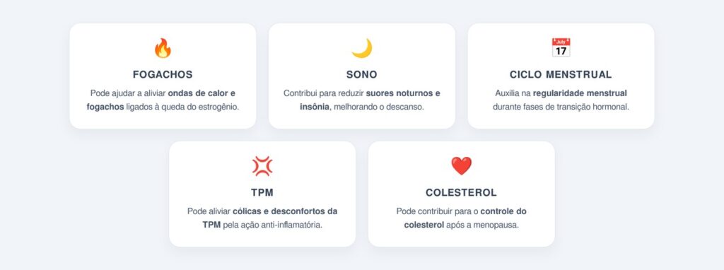 Quais sintomas o inhame pode ajudar a aliviar?