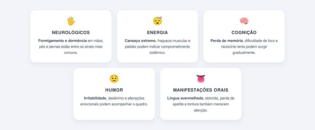 Quais são os principais sintomas?