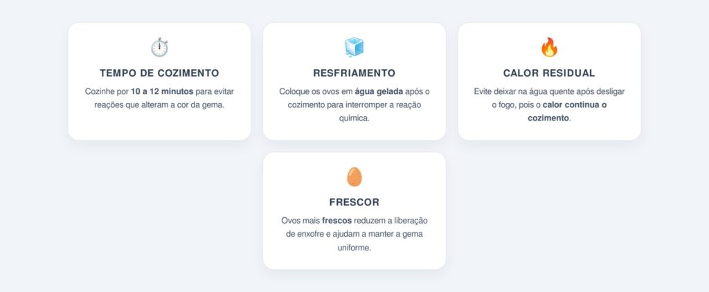 Como evitar o anel verde na gema do ovo cozido?