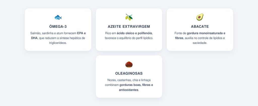 Quais gorduras incluir na dieta para baixar os triglicerídeos?