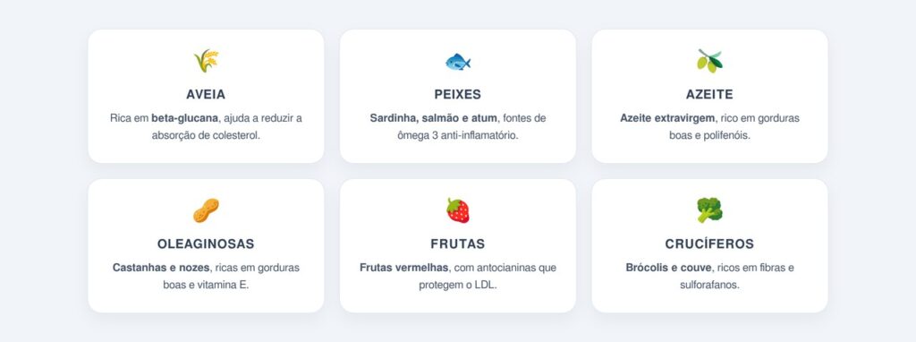 Quais são os 6 alimentos que protegem as artérias?