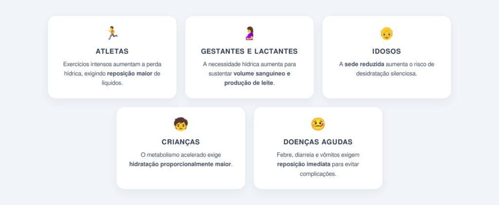 Quem precisa beber mais ou menos do que a média?