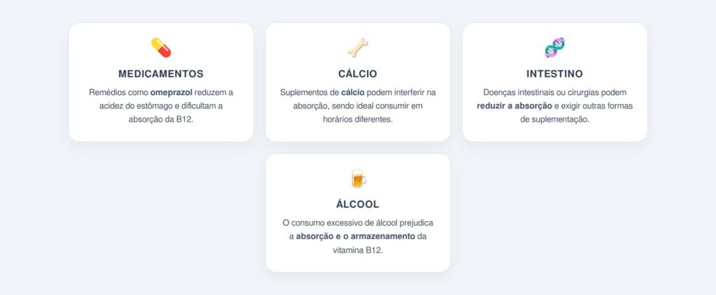 Fatores que podem prejudicar a absorção da vitamina B12