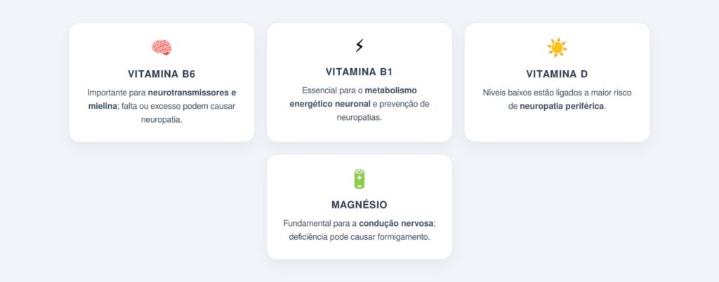 Quais outras vitaminas protegem os nervos das mãos?