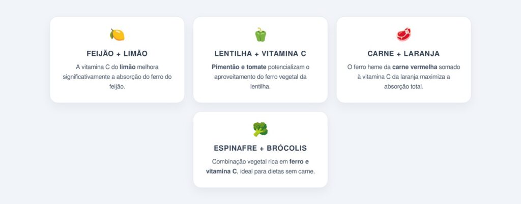 Quais combinações aumentam a absorção de ferro no almoço?
