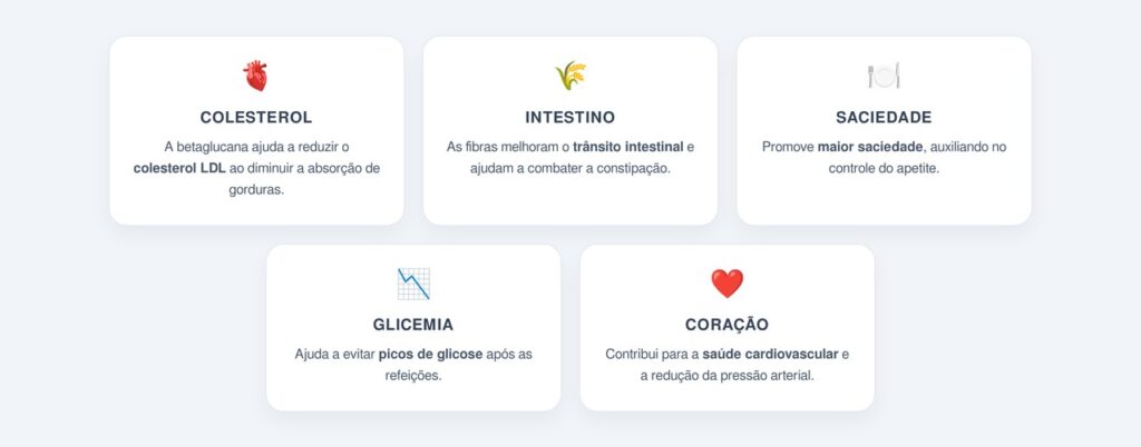 Quais os efeitos de comer aveia todos os dias?